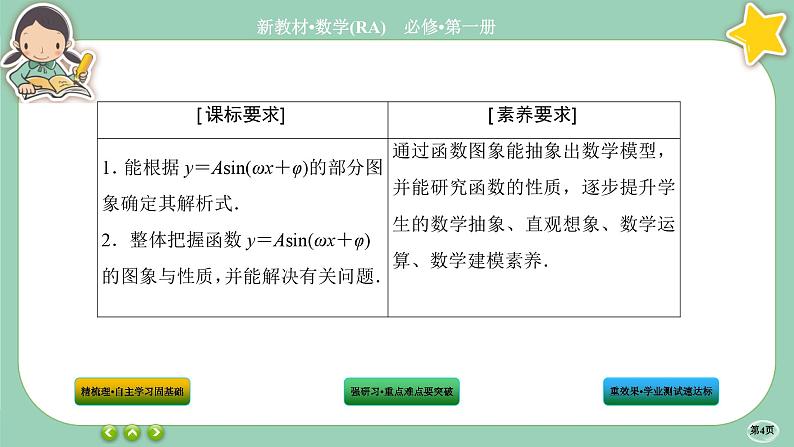 人教A版数学必修一5.7《三角函数的应用》(第1课时)课件PPT04