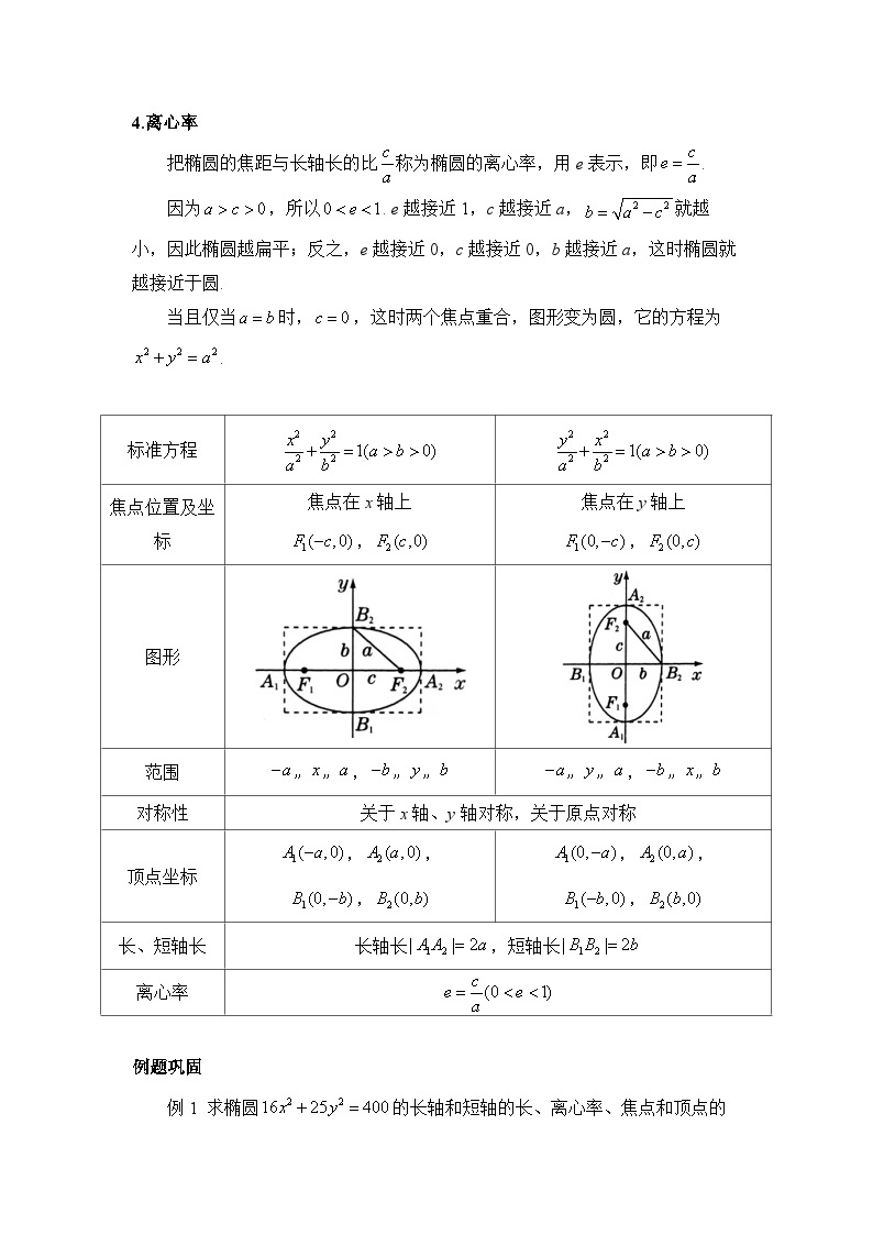 3.1.2 椭圆的简单几何性质（教案）—— 高中数学人教A版（2019）选择性必修第一册03