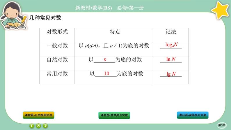 北师大版数学必修一4.1《对数的概念》课件PPT05