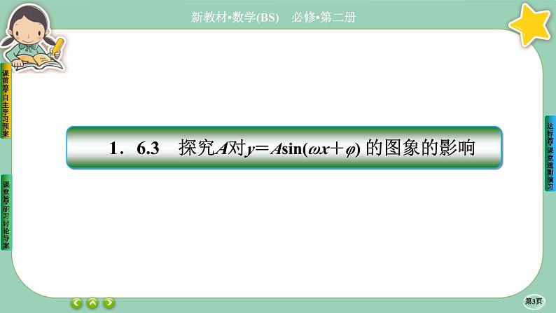 北师大版数学必修二1.6.2《函数y=Asin(wx+φ)性质与图象》课件PPT03