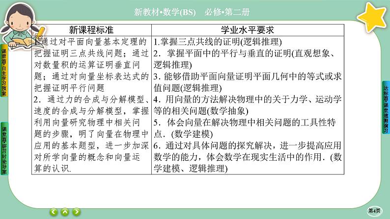 北师大版数学必修二2.6.4《平面向量的应用》课件PPT04