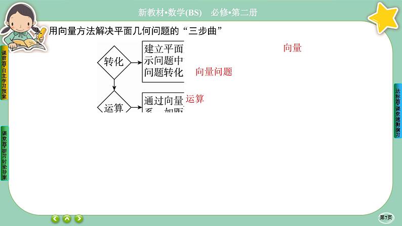 北师大版数学必修二2.6.4《平面向量的应用》课件PPT07