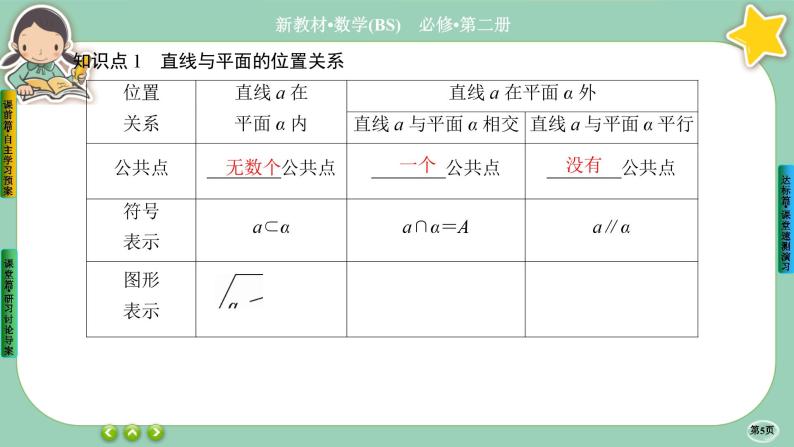 北师大版数学必修二6.3.3《空间点、直线、平面之间的位置关系》课件PPT05