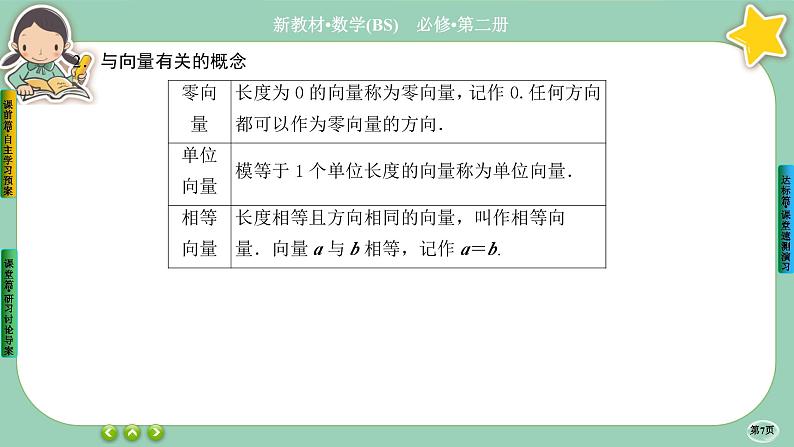 北师大版数学必修二2.1《从位移、速度、力的向量》课件PPT07