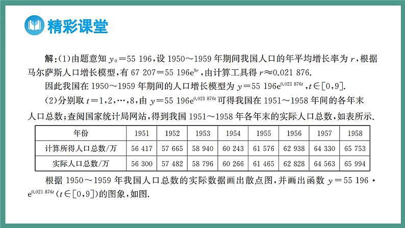 4.5.3 函数模型的应用(课件)-2023-2024学年高一上学期数学人教A版(2019)必修第一册第5页