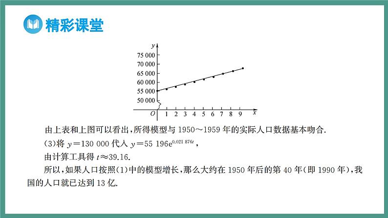 4.5.3 函数模型的应用(课件)-2023-2024学年高一上学期数学人教A版(2019)必修第一册第6页