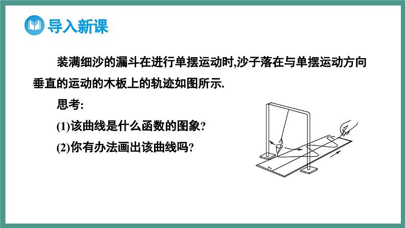 5.4.1 正弦函数、余弦函数的图象(课件)-2023-2024学年高一上学期数学人教A版(2019)必修第一册第3页