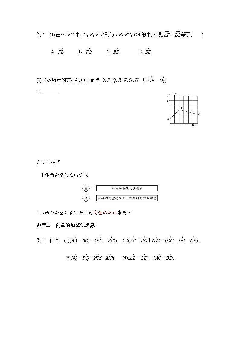 高中数学人教A版(2019)必修第二册 6.2.2向量的减法运算 学案 (无答案)第3页