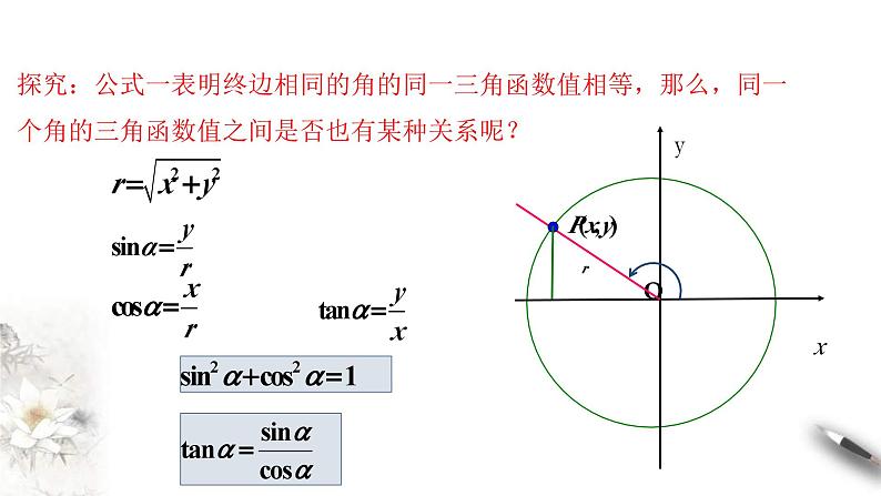 人教A版高中数学必修第一册5.2.2《同角三角函数的基本关系》同步课件(含答案)03