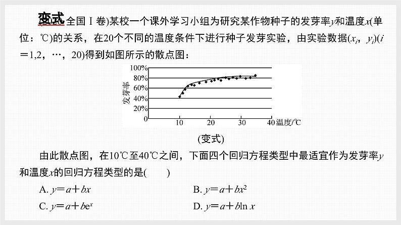 2024年新高考数学第一轮复习课件:备选微专题 数学建模——函数的模型及其应用第2页