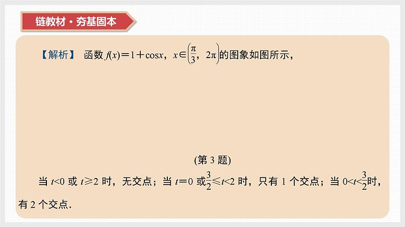 2024年新高考数学第一轮复习课件:第21讲 第1课时 三角函数的图象和性质第6页
