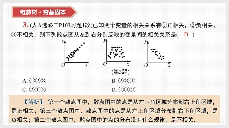 2024年新高考数学第一轮复习课件:第46讲 第1课时 变量的相关关系及线性回归模型06