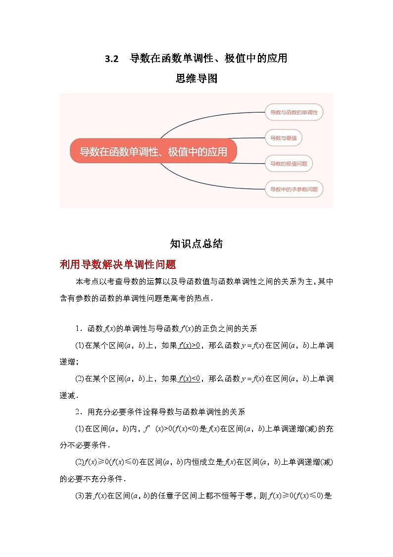 2024高考数学第一轮复习:专题3.2 导数在函数单调性、极值中的应用(解析版)第1页