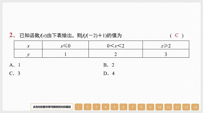 2024年新高考数学第一轮复习课件:第6讲 函数的概念及其表示方法第2页