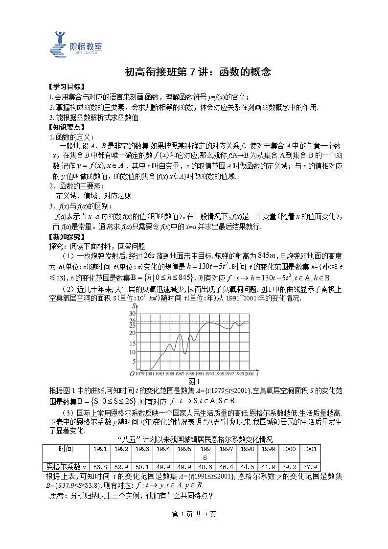 07 函数的概念(原卷版)第1页