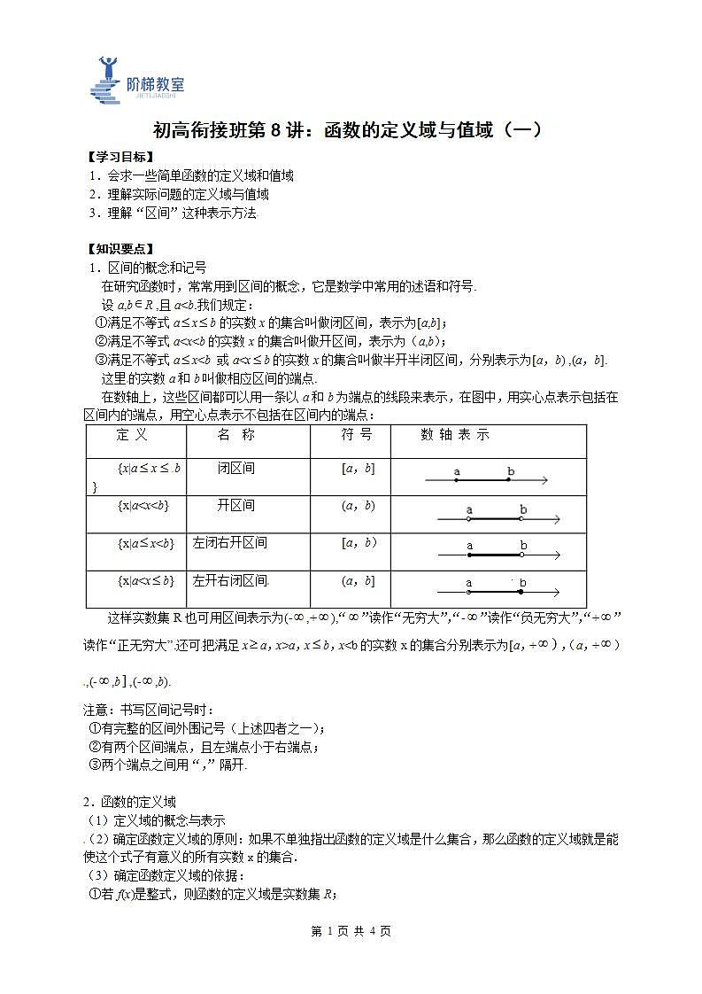 08 函数的定义域和值域(一)(原卷版)第1页