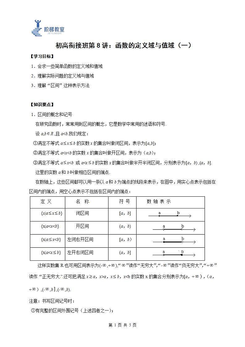 08 函数的定义域和值域(一)(解析版)第1页