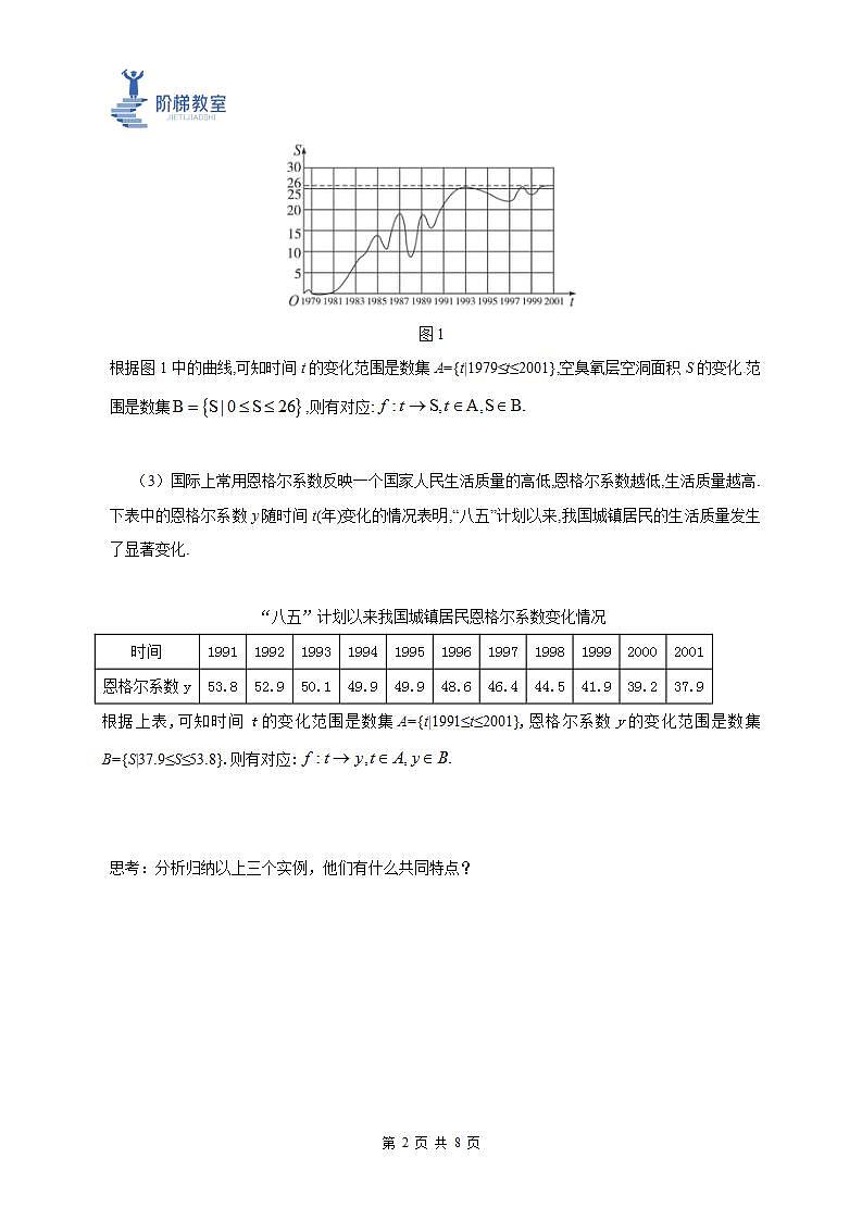 07 函数的概念(解析版)第2页