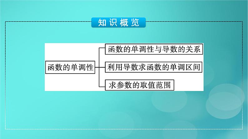 广西专版2023_2024学年新教材高中数学第五章一元函数的导数及其应用5.3.1函数的单调性课件新人教版选择性必修第二册第5页