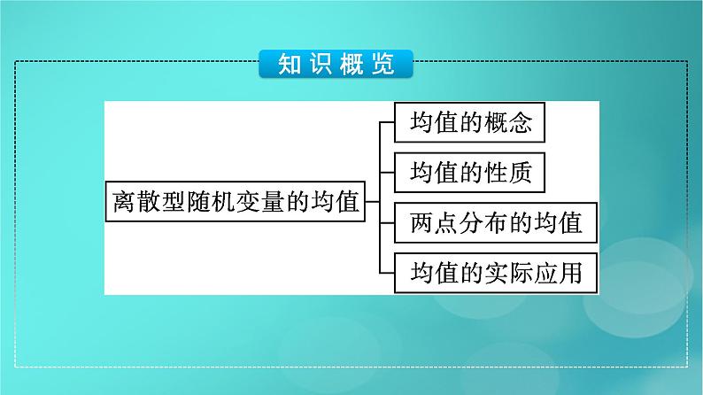 广西专版2023_2024学年新教材高中数学第7章随机变量及其分布7.3.1离散型随机变量的均值课件新人教版选择性必修第三册第5页
