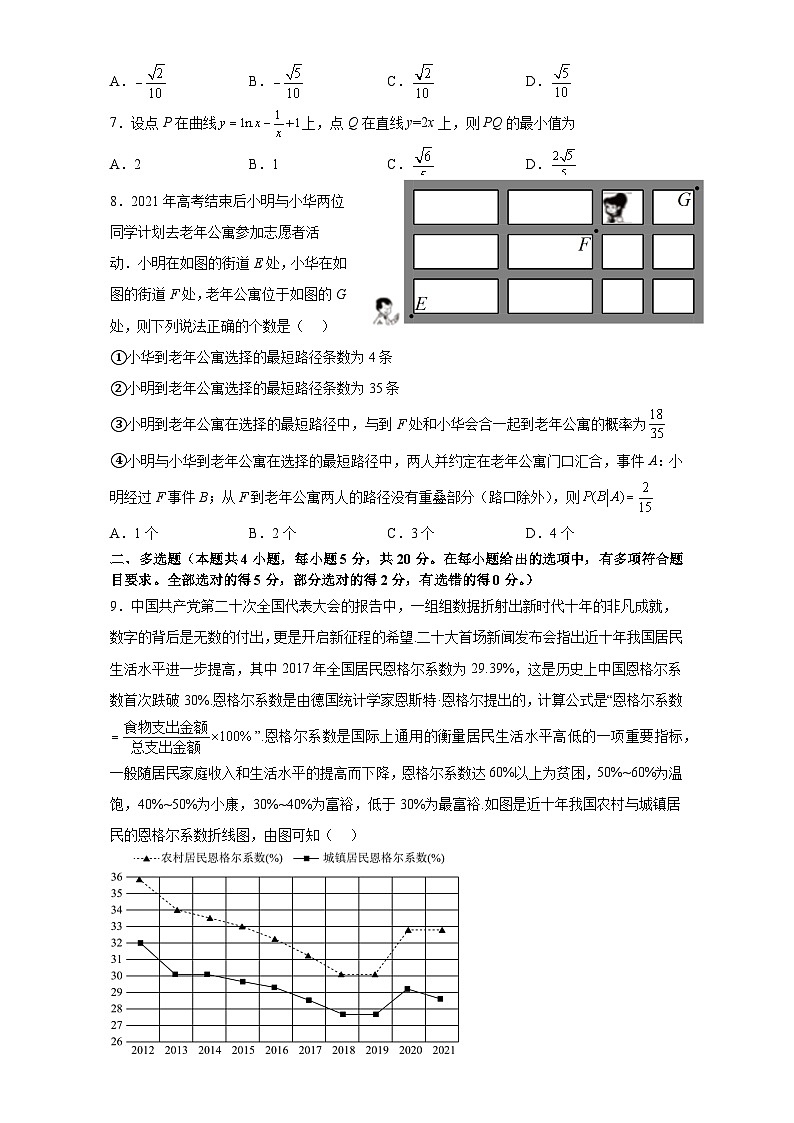 2024年高考数学艺体生一轮复习高分突破讲义:新高考卷03-备战2024年高考高频考点题型精讲+精练(新高考通用)原卷版第2页
