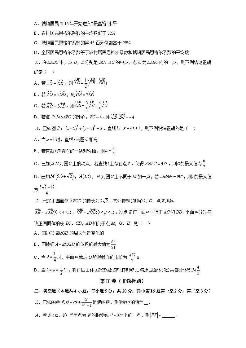 2024年高考数学艺体生一轮复习高分突破讲义:新高考卷03-备战2024年高考高频考点题型精讲+精练(新高考通用)原卷版第3页