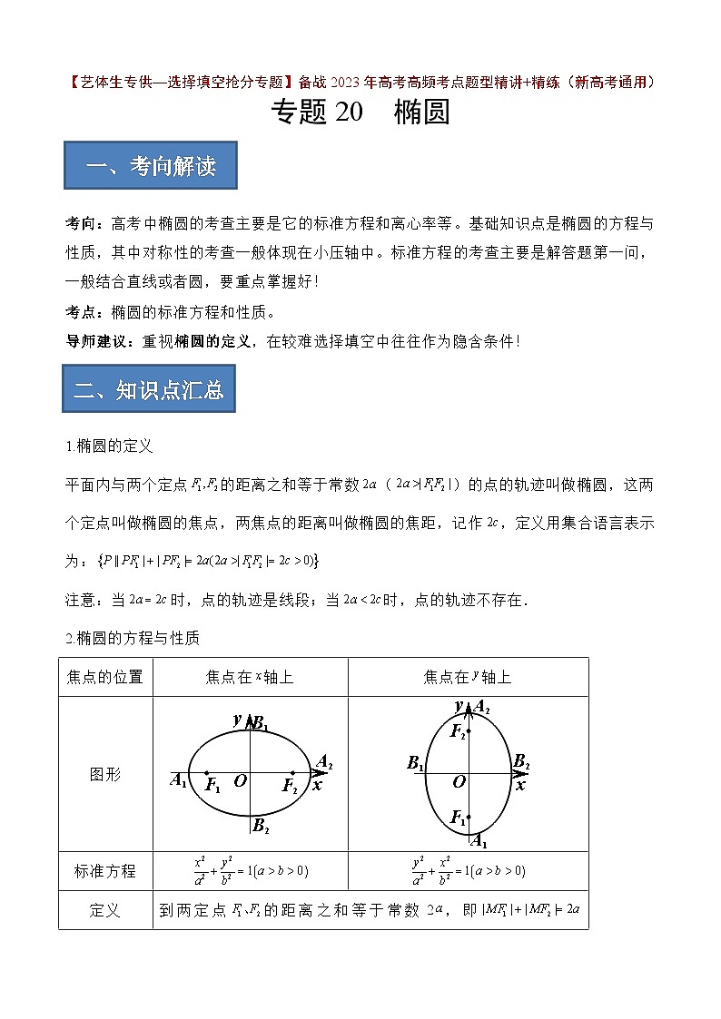 2024年高考数学艺体生一轮复习高分突破讲义:专题20 椭圆【艺体生专供—选择填空抢分专题】备战2024年高考高频考点题型精讲+精练(新高考通用)原卷版第1页