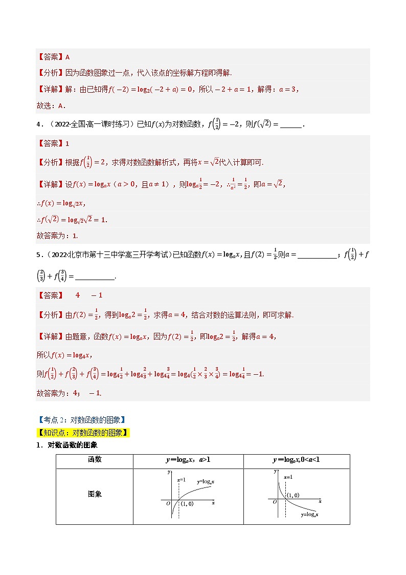 专题4.2 对数函数(5类必考点)(北师大版2019必修第一册)(解析版)第2页