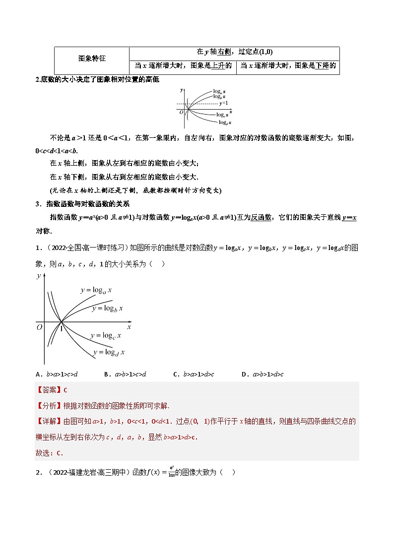 专题4.2 对数函数(5类必考点)(北师大版2019必修第一册)(解析版)第3页