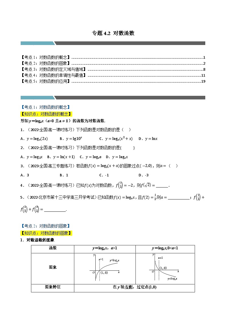专题4.2 对数函数(5类必考点)(北师大版2019必修第一册)(原卷版)第1页