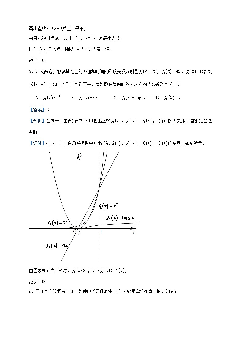 2023届新疆维吾尔自治区喀什第六中学高三上学期11月月考数学(文)试题含解析第3页
