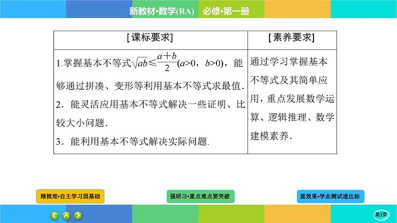 2-2基本不等式课件PPT第3页