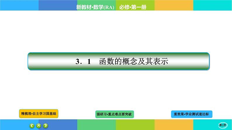 3-1-4函数的概念及其表示课件PPT第2页