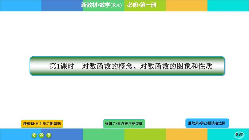 4-4-1对数函数课件PPT第3页