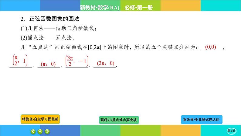 5-4-1三角函数的图象与性质课件PPT第7页