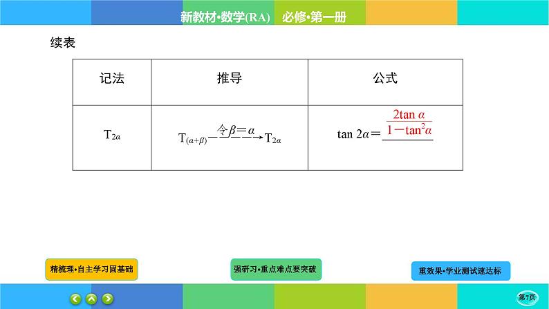5-5-3三角恒等变换课件PPT07