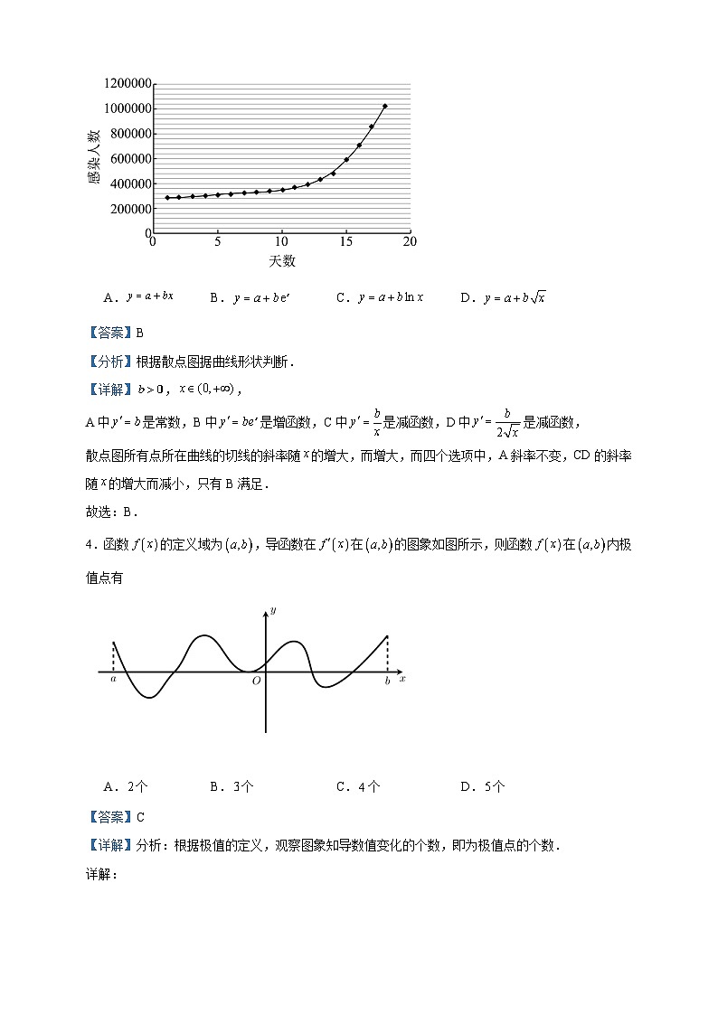 2022-2023学年四川省泸县第一中学高二下学期第二学月考数学(理)试题含答案第2页