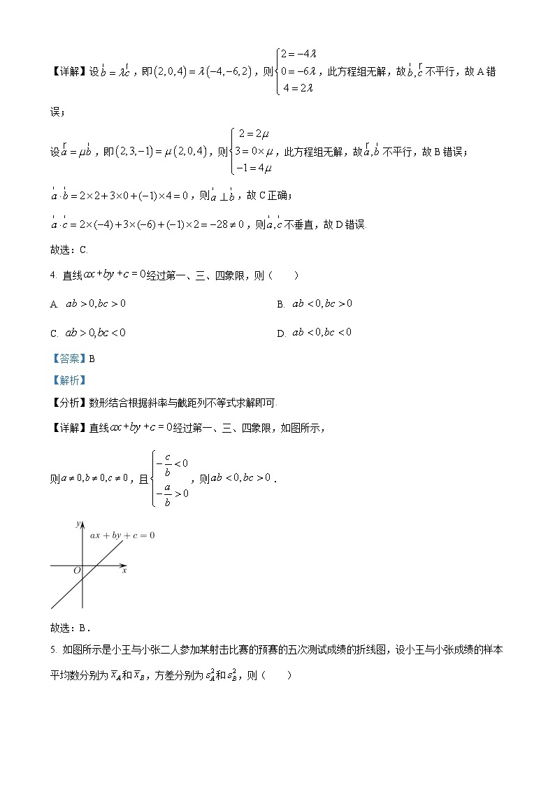 浙江省杭州市六县九校2022-2023学年高二数学上学期期中试题（Word版附解析）02