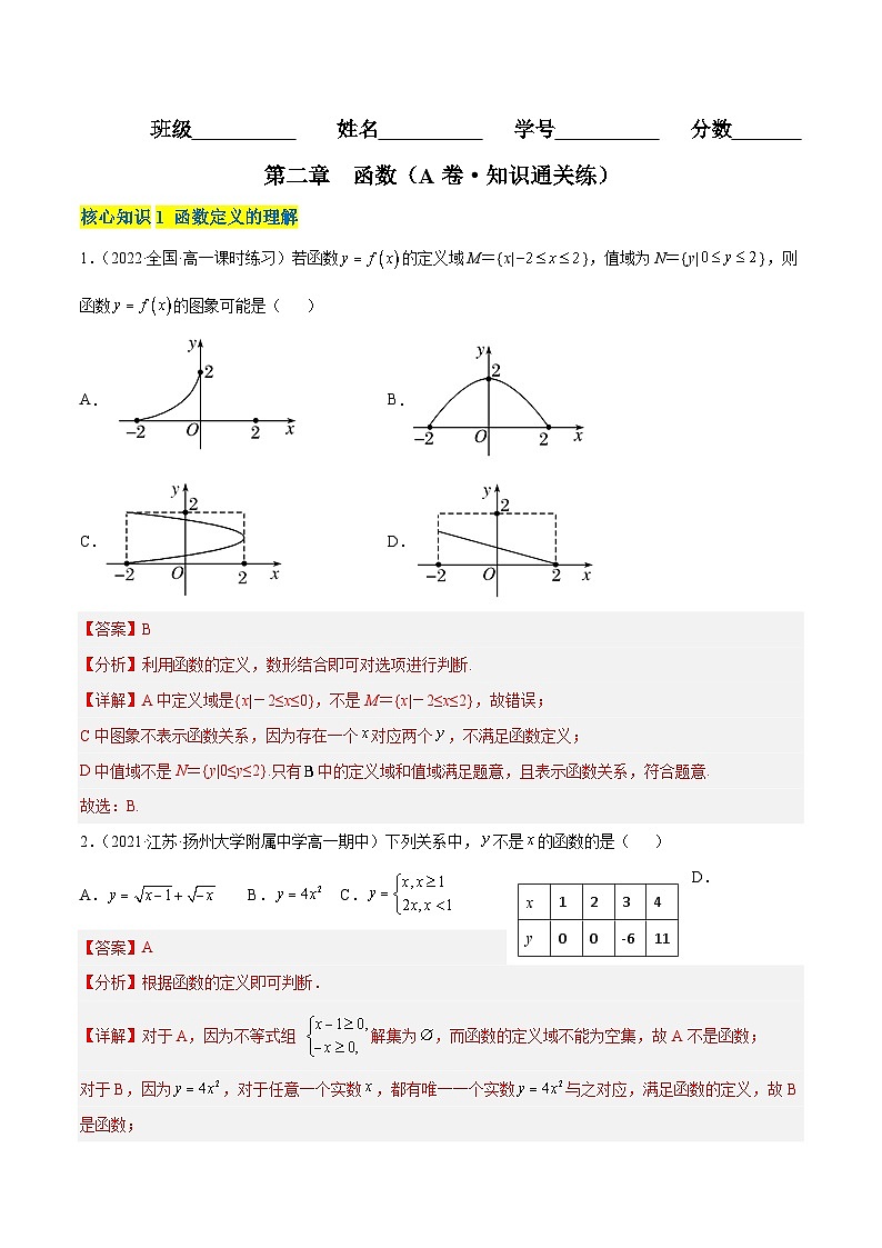 第二章 函数(A卷·知识通关练) (解析版)第1页
