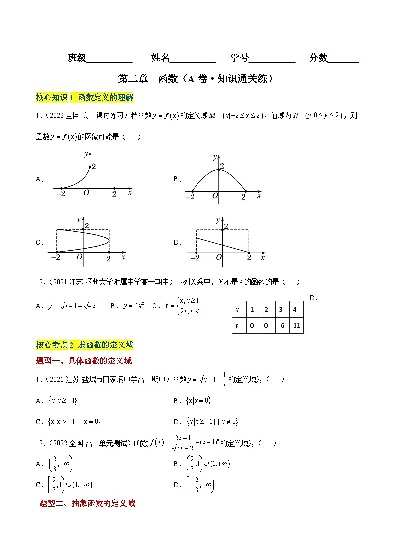 第二章 函数(A卷·知识通关练) (原卷版)第1页