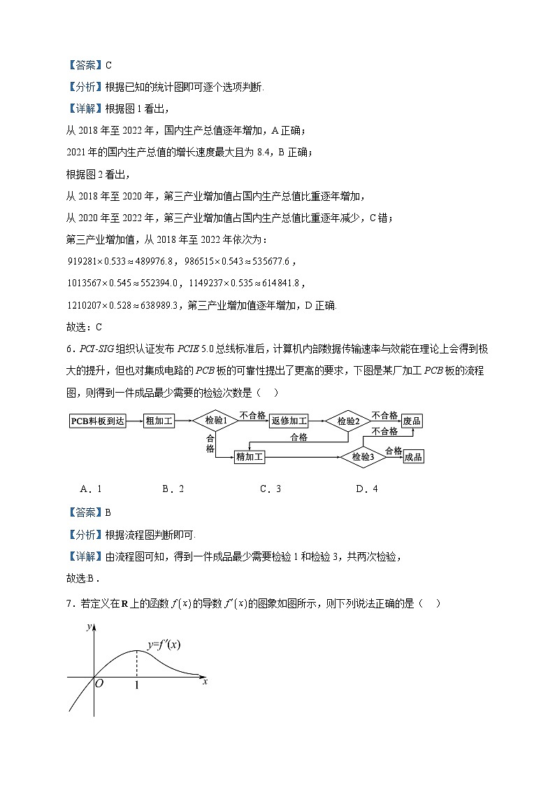 2022-2023学年四川省成都市蓉城名校联盟高二下学期期中联考数学(文)试题含答案第3页