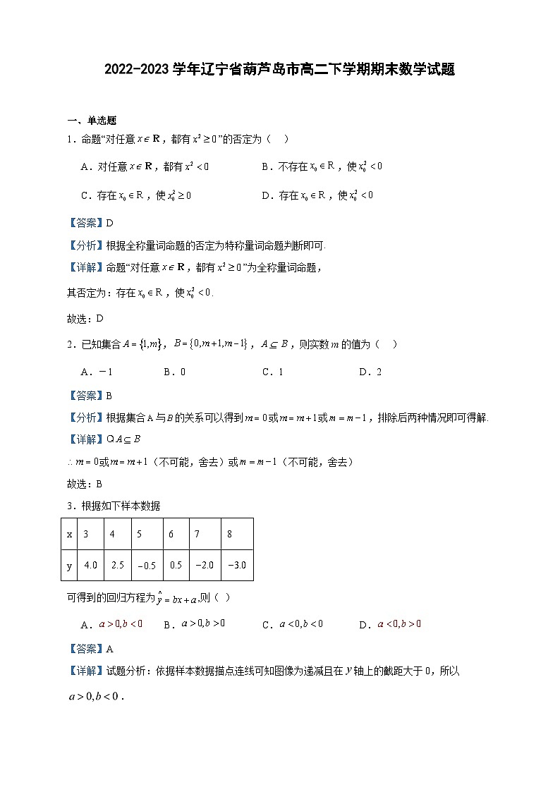 2022-2023学年辽宁省葫芦岛市高二下学期期末数学试题含答案第1页