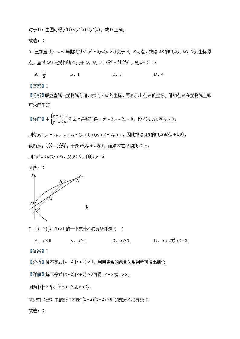 2022-2023学年陕西省渭南市大荔县高二下学期期末数学(文)试题含答案第3页