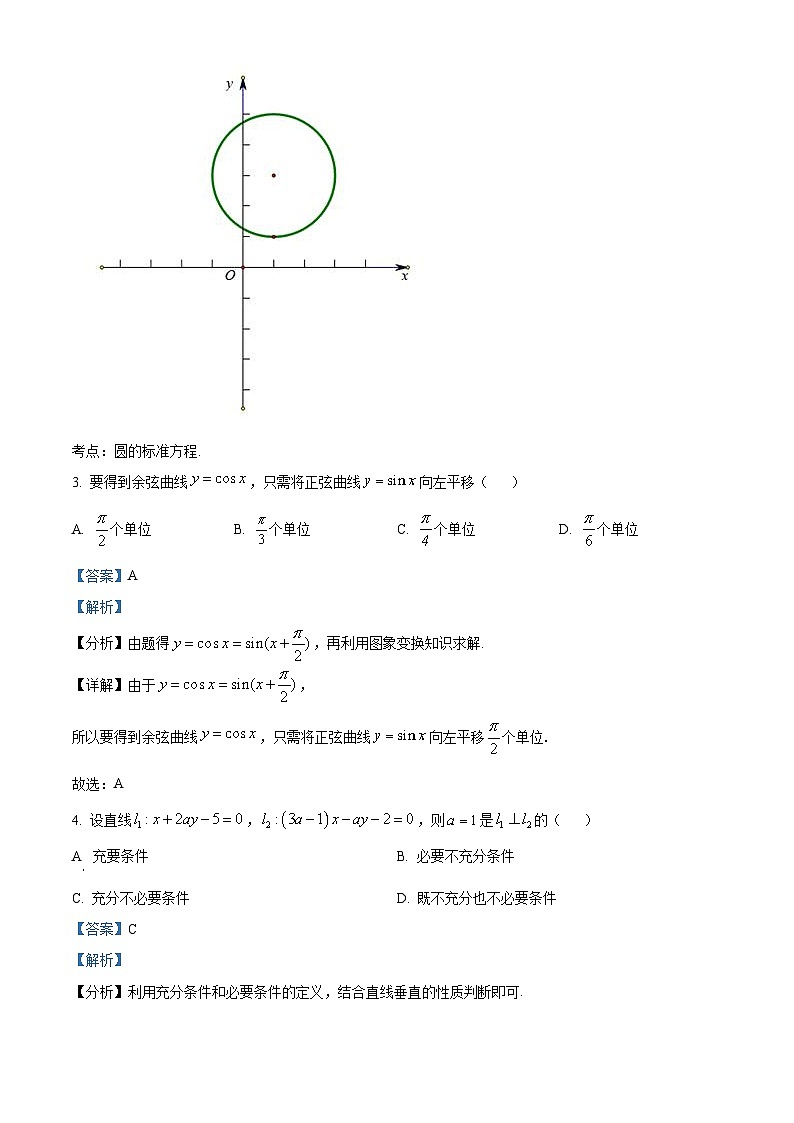浙江省温州市乐清市知临中学2023-2024学年高二数学上学期开学质量检测试题(B)(Word版附解析)第2页