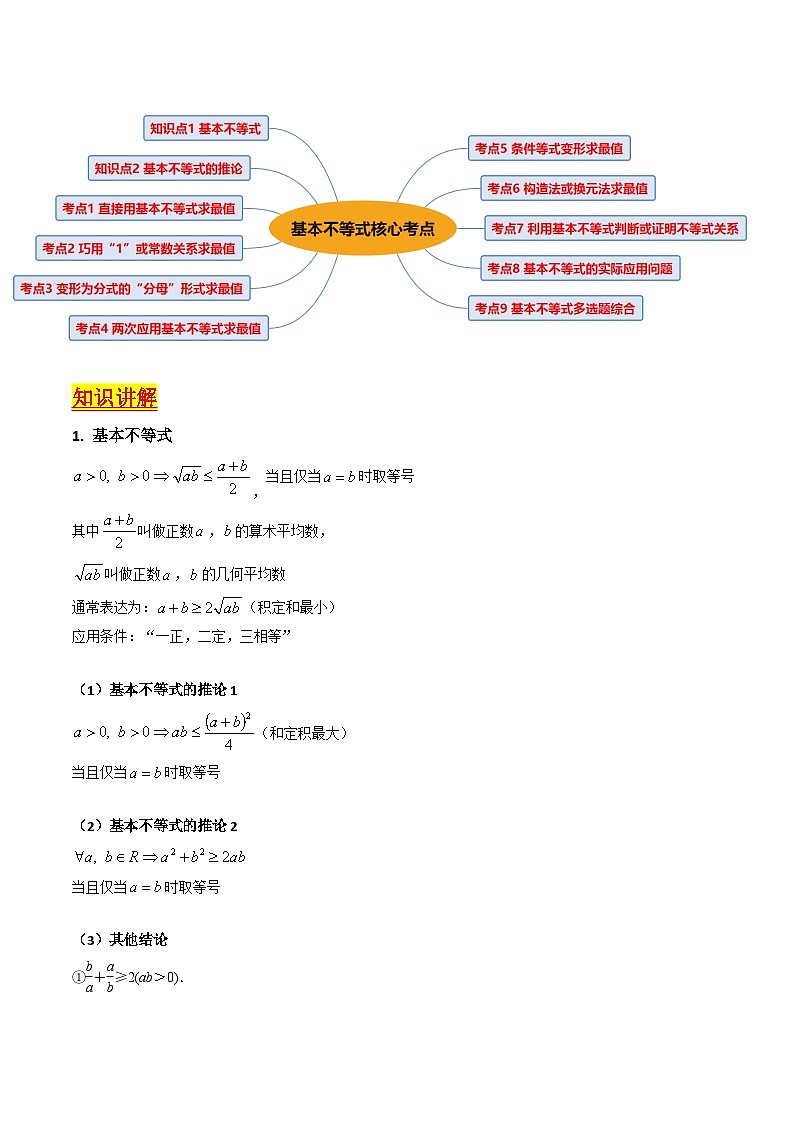 备战2024年高考数学一轮复习考点帮(新教材新高考)专题05 基本不等式(教师版)第2页