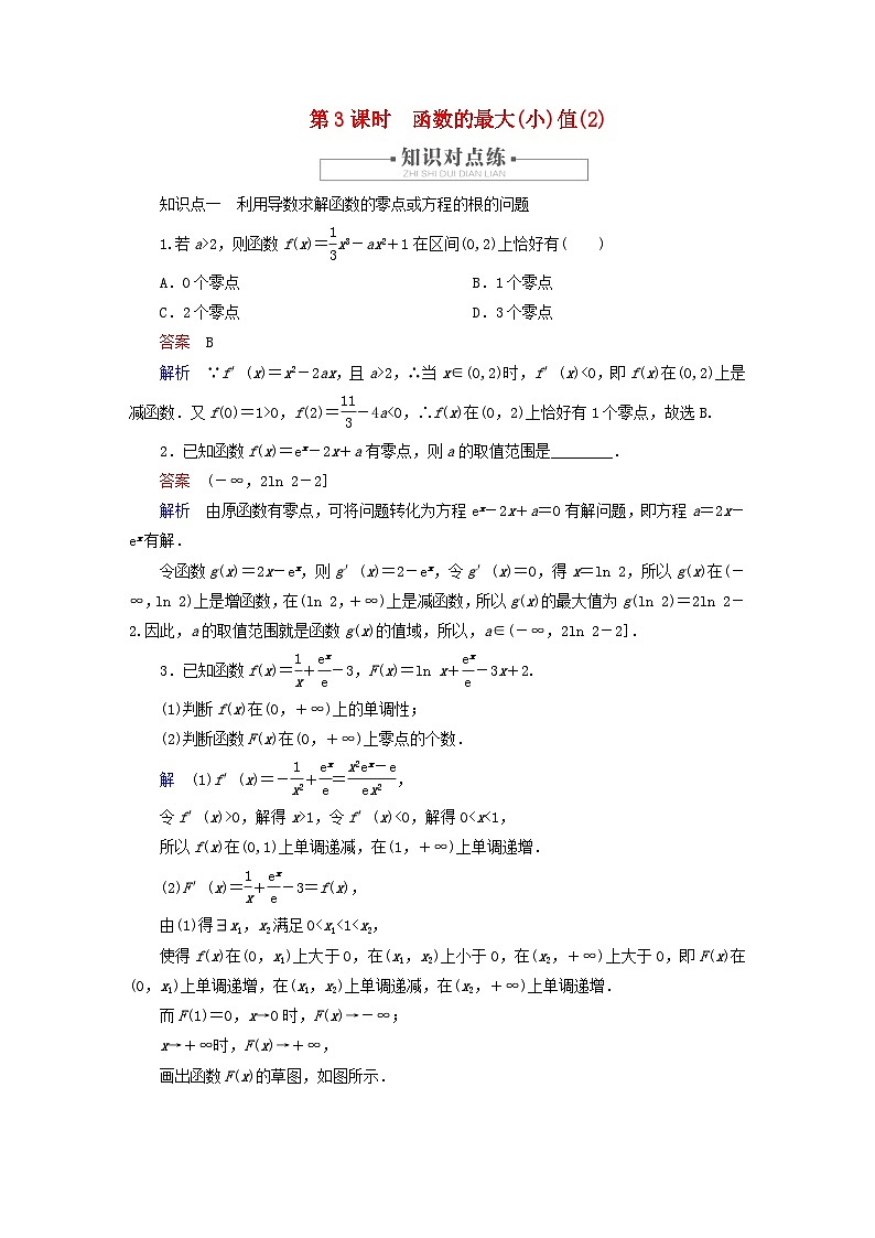2023新教材高中数学第5章一元函数的导数及其应用5.3导数在研究函数中的应用5.3.2函数的极值与最大小值第3课时函数的最大小值2对点练新人教A版选择性必修第二册01
