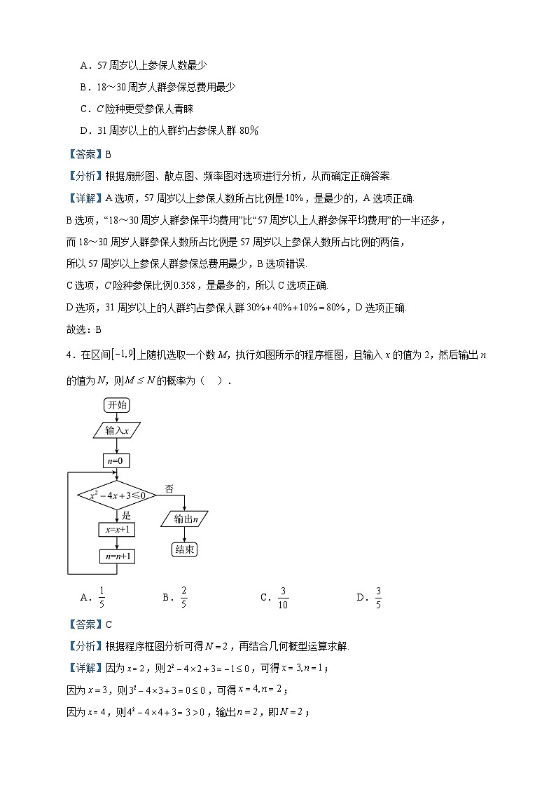 2022-2023学年四川省泸州市高二下学期期末数学(理)试题含答案第2页