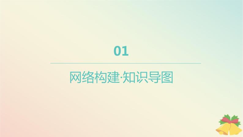 江苏专版2023_2024学年新教材高中数学第2章常用逻辑用语章末总结提升课件苏教版必修第一册02