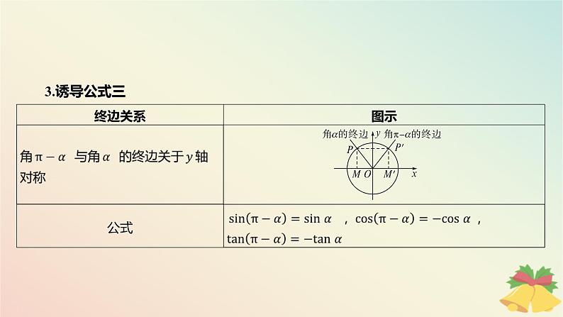 江苏专版2023_2024学年新教材高中数学第7章三角函数7.2三角函数概念7.2.3三角函数的诱导公式第1课时诱导公式一二三四课件苏教版必修第一册06