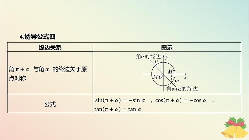 江苏专版2023_2024学年新教材高中数学第7章三角函数7.2三角函数概念7.2.3三角函数的诱导公式第1课时诱导公式一二三四课件苏教版必修第一册07